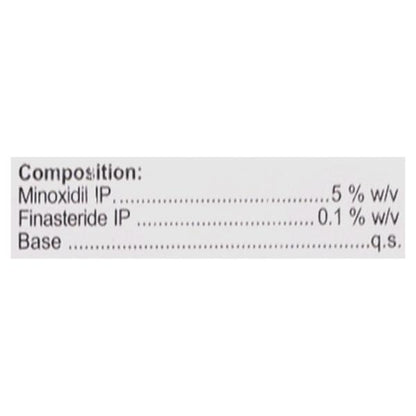 Minokem F Solution 60ml - Global Surgicals