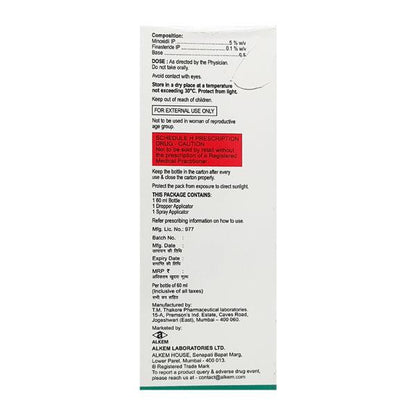 Minokem F Solution 60ml - Global Surgicals