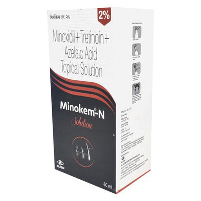 Minokem N 2% Solution 60ml - Global Surgicals