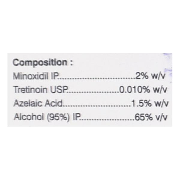 Minokem N 2% Solution 60ml - Global Surgicals