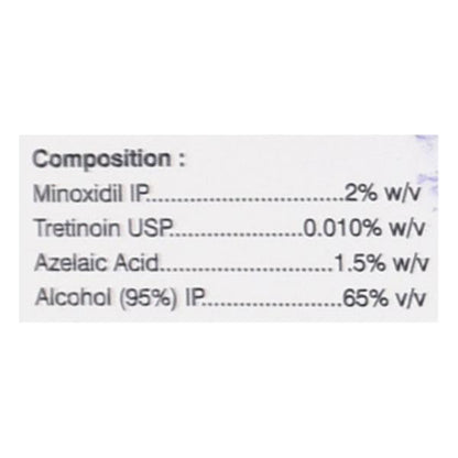 Minokem N 2% Solution 60ml - Global Surgicals
