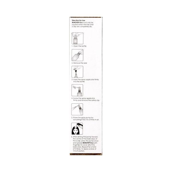 MINOPEP EVA Topical Solution 90ml - Global Surgicals