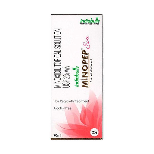 MINOPEP EVA Topical Solution 90ml - Global Surgicals