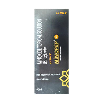 MINOPEP Topical Solution 90ml - Global Surgicals