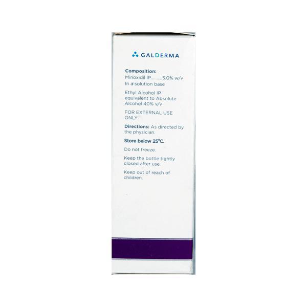 Minoqilib 5% Solution 60ml - Global Surgicals