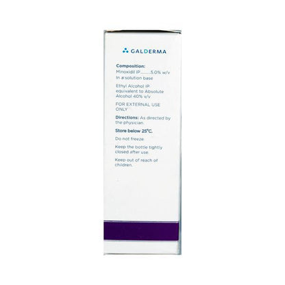 Minoqilib 5% Solution 60ml - Global Surgicals