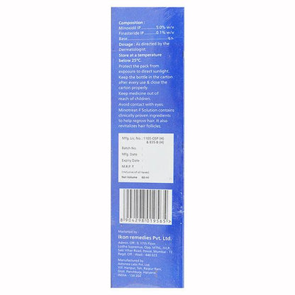 MINOTREAT F Solution 60ml - Global Surgicals