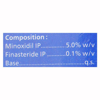 MINOTREAT F Solution 60ml - Global Surgicals