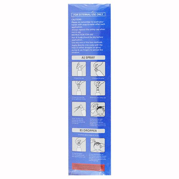 MINOTREAT F Solution 60ml - Global Surgicals