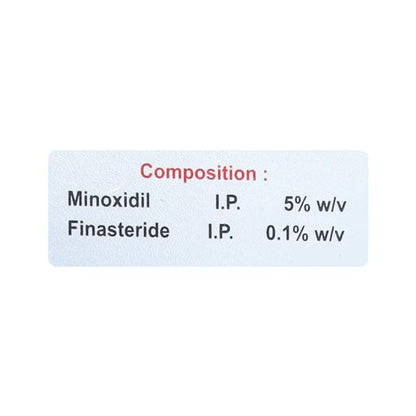 Minscalp F 5% Solution 60ml - Global Surgicals