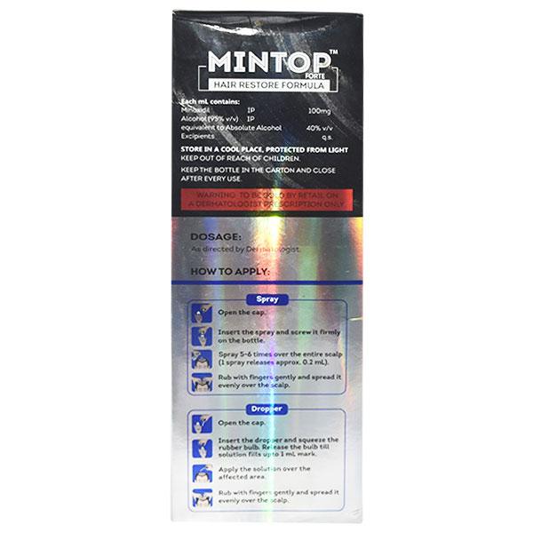 Mintop 10% Solution 120ml - Global Surgicals