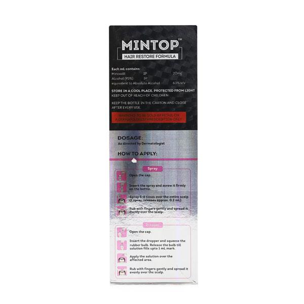 Mintop 2% Solution 60ml - Global Surgicals