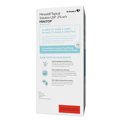 MINTOP ALCOHOL FREE 2% Topical Solution 60ml - Global Surgicals
