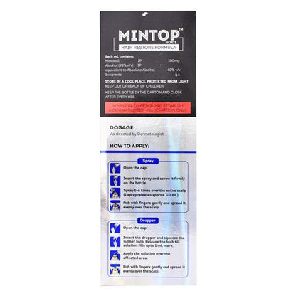 MINTOP FORTE 10 Solution 120ml - Global Surgicals
