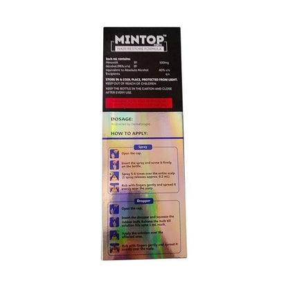 MINTOP FORTE 10 Solution 60ml - Global Surgicals