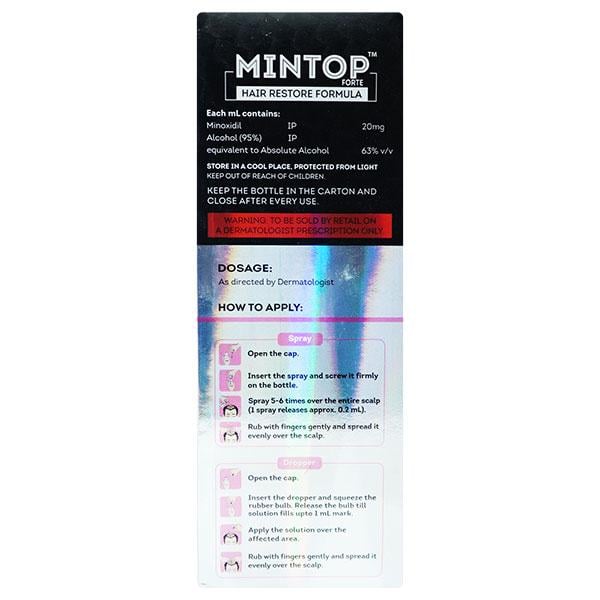 MINTOP FORTE 2 Solution 120ml - Global Surgicals