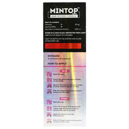 MINTOP FORTE 2 Solution 60ml - Global Surgicals