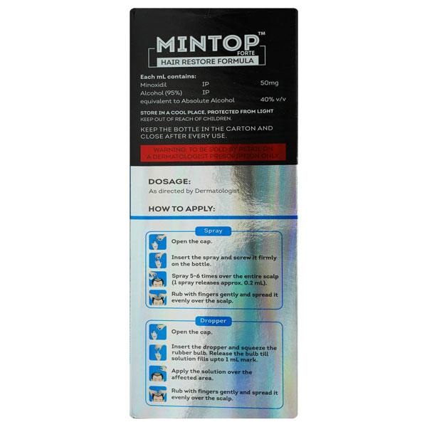 Mintop Forte 5% Solution 120ml - Global Surgicals