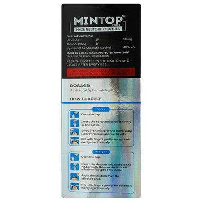 Mintop Forte 5% Solution 120ml - Global Surgicals