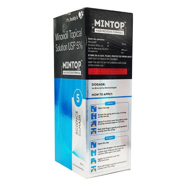 Mintop Forte 5% Solution 60ml - Global Surgicals