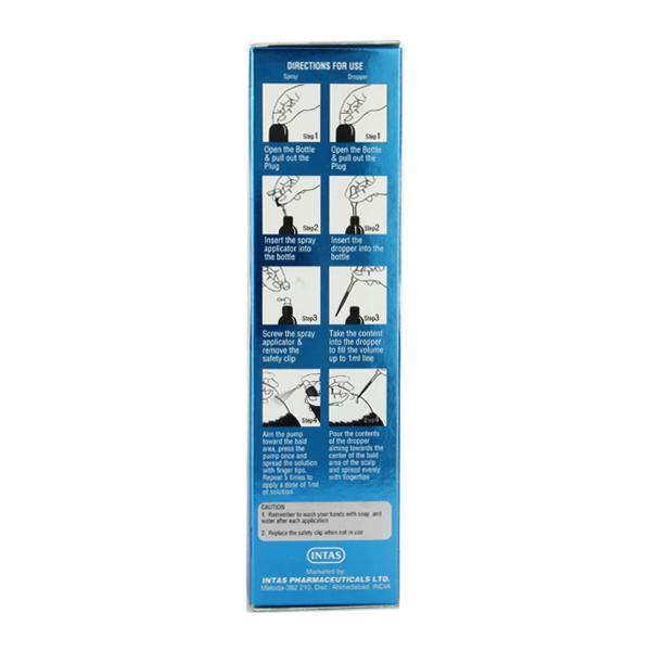 Morr 10% Solution 60ml - Global Surgicals