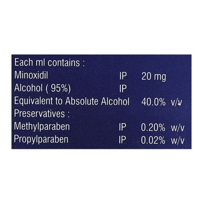 MX 2% Topical Solution 60ml - Global Surgicals