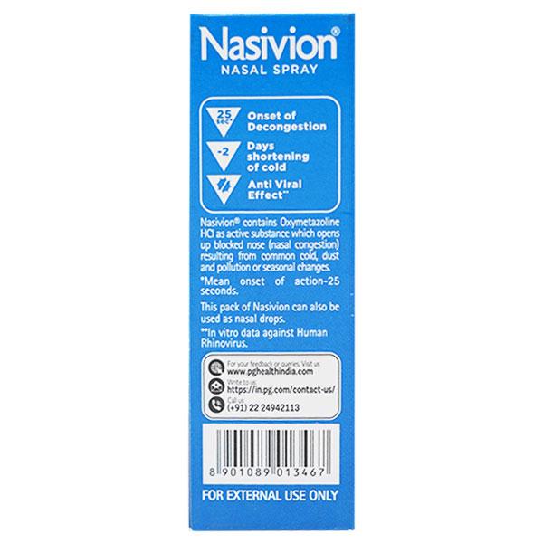 Nasivion Adult Classic Nasal Spray 10ml - Global Surgicals