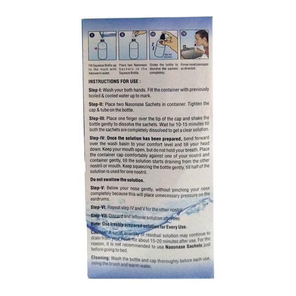 Nasonase Kit 1's - Global Surgicals