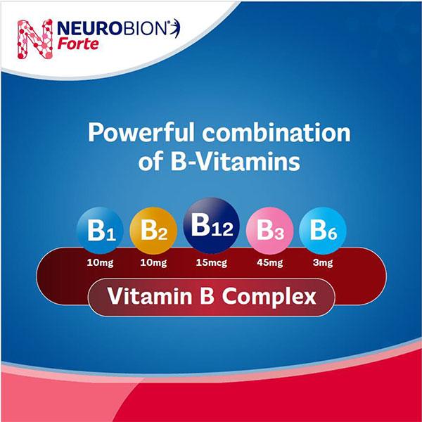 Neurobion Forte Tablet 30'S - Global Surgicals