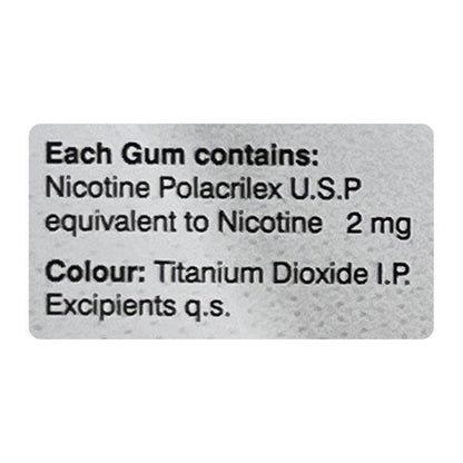 NICOSIP SUGAR FREE MINT FLAVOUR 2mg Gum 10's - Global Surgicals