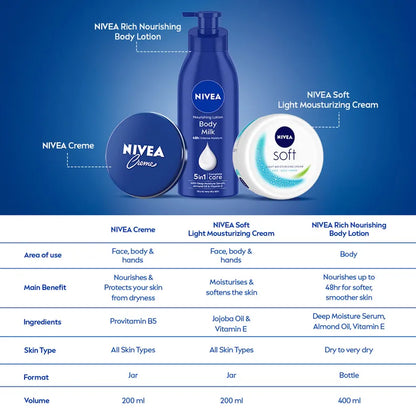 Nivea Multi-Purpose Creme 60 ml