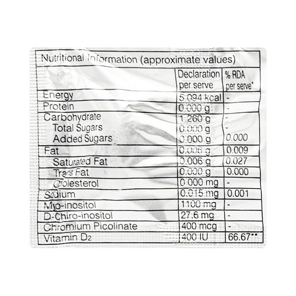 Normoz DS Tablet 10'S - Global Surgicals