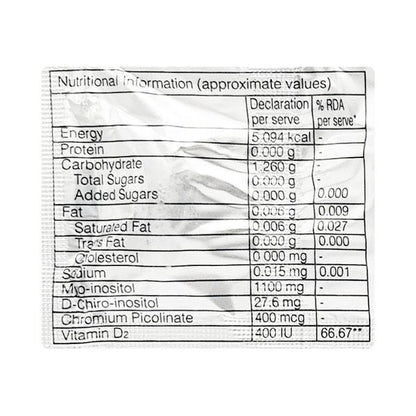 Normoz DS Tablet 10'S - Global Surgicals