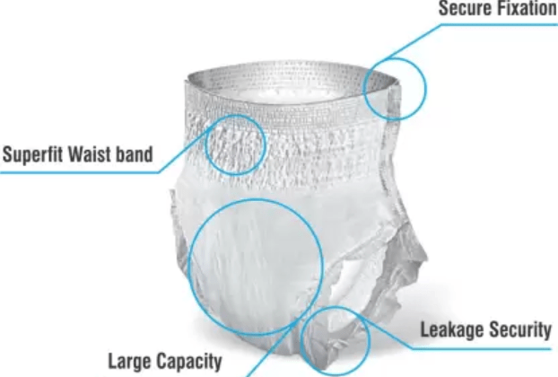 Nu - Safe Pant Diaper - Global Surgicals