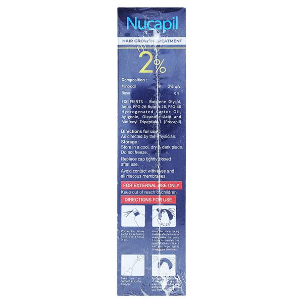 NUCAPIL 2% Solution 60ml - Global Surgicals