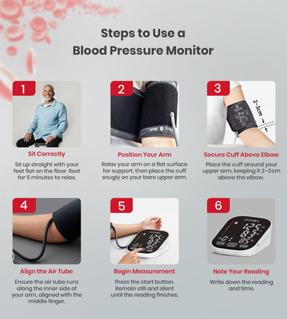 One Touch Digital BP Monitor - Global Surgicals