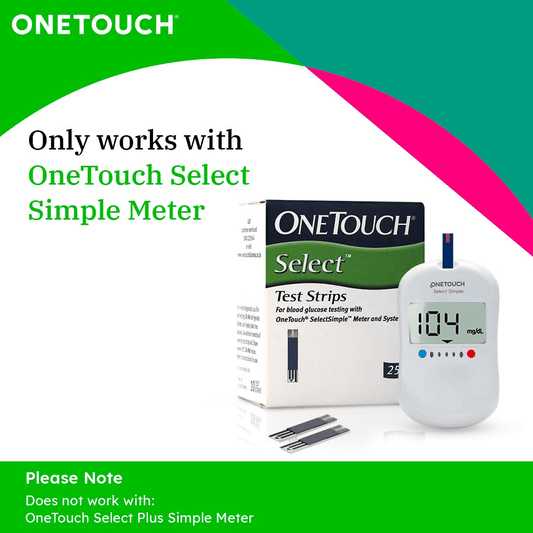 OneTouch Select Glucometer Strip - Global Surgicals