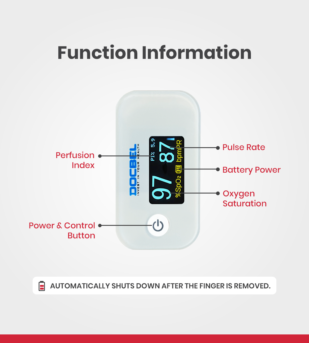 Advanced Sensor Pulse Oximeter