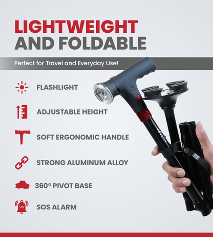 Pivot Lumina SOS Walking Stick - Global Surgicals