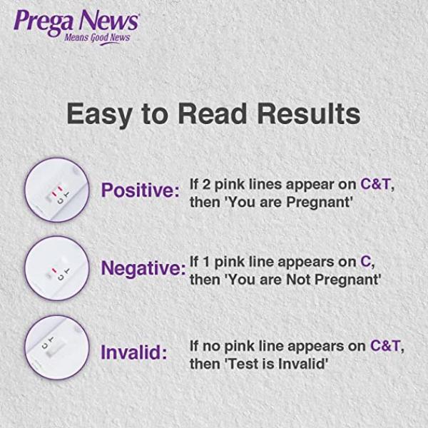 Prega News Card Device 1's - Global Surgicals