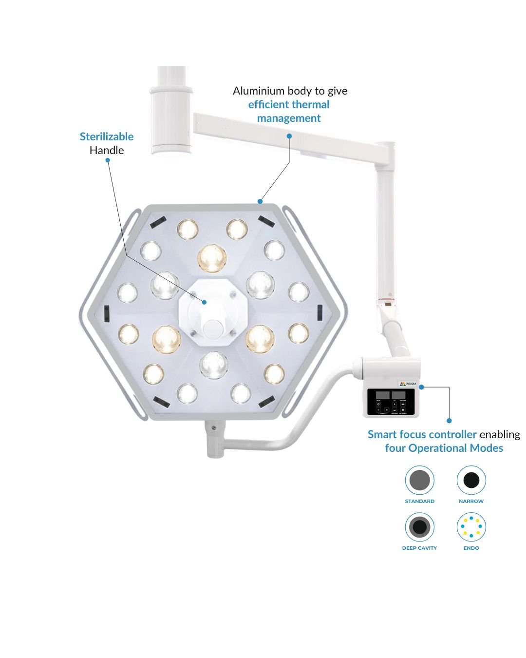 Prism LED OT Light Constella - C Single Dome Ceiling Mount/Mobile Stand - Global Surgicals