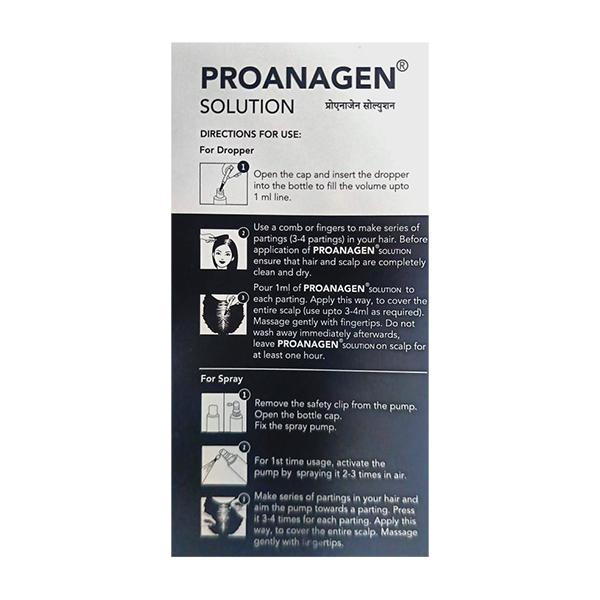 Proanagen Solution 100ml - Global Surgicals