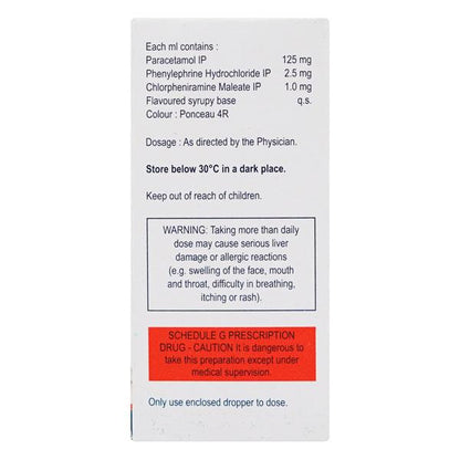 RECOFAST PLUS Drops 15ml - Global Surgicals