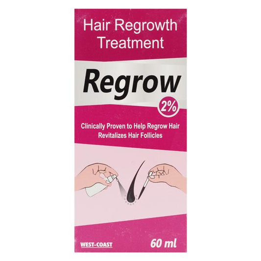 Regrow 2% Solution 60ml - Global Surgicals