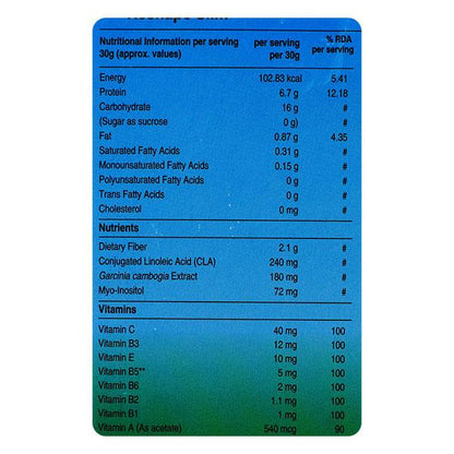 RESHAPE SLIM Powder 10X30gm - Global Surgicals