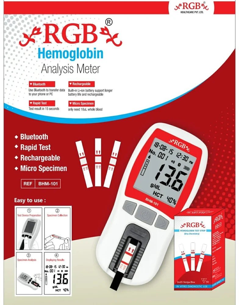 RGB Hemoglobin Stirps - Global Surgicals