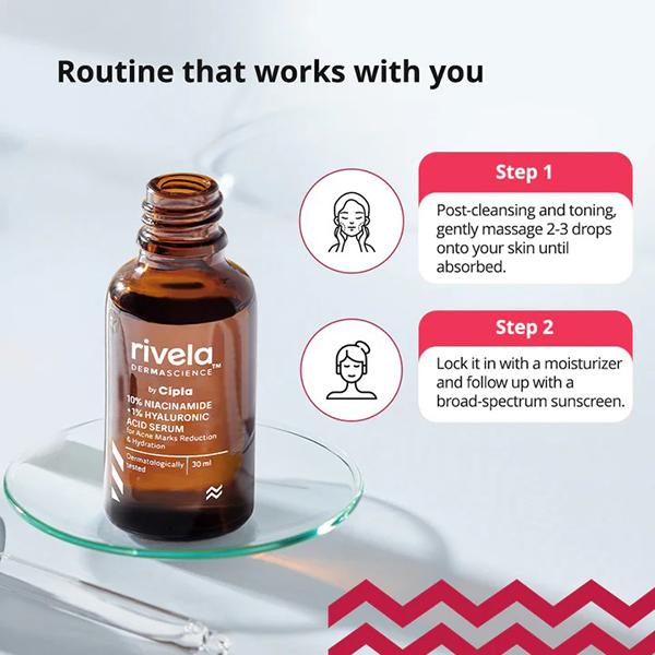 RIVELA Serum 30ml - Global Surgicals