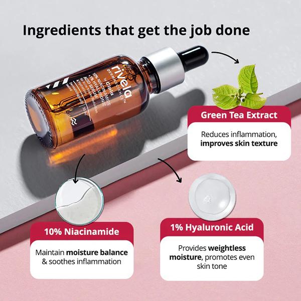 RIVELA Serum 30ml - Global Surgicals