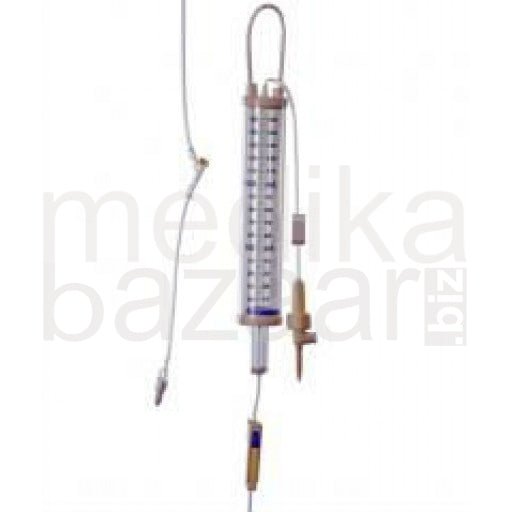 Romsons Buretta Measured Volume Set - Global Surgicals
