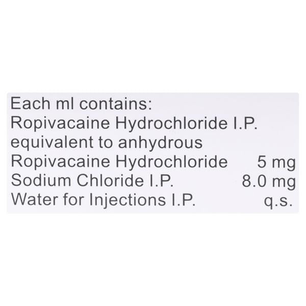 Ropin 0.5 Injection 20ml - Global Surgicals